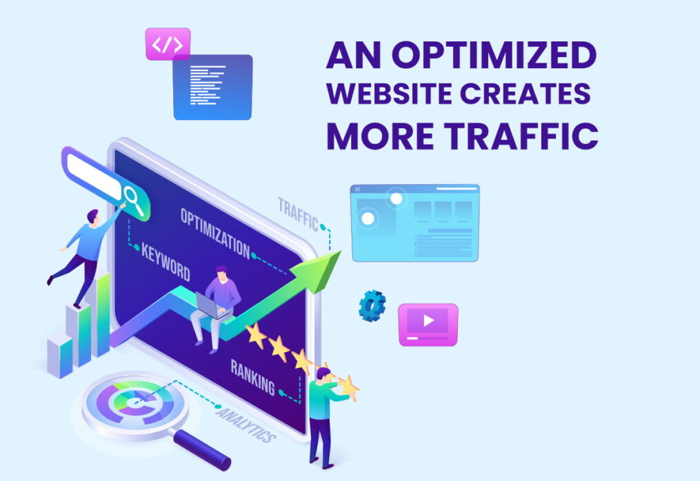 An optimized website creates more traffic